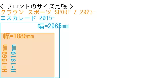 #クラウン スポーツ SPORT Z 2023- + エスカレード 2015-